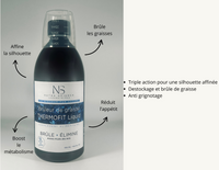 THERMOFIT LIQUID – Brûleur de Graisse Liquide & Détox - Cure de 16 jours.
